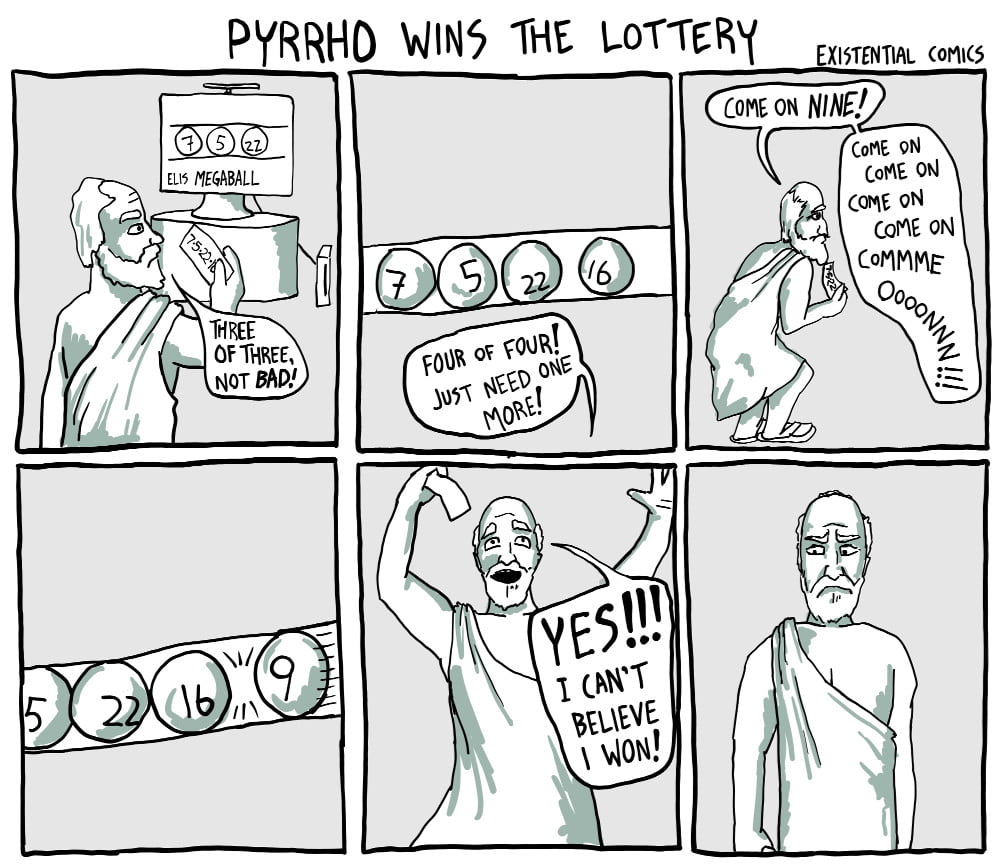 winning the lottery